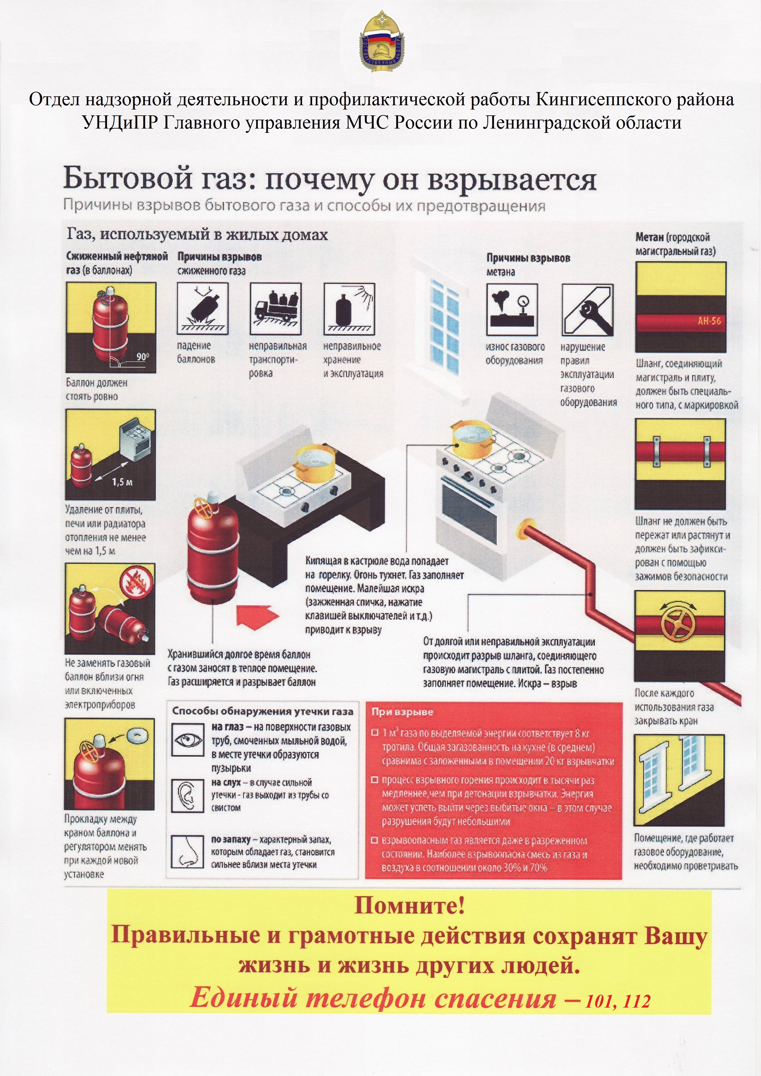 Реферат: Устройства защитного отключения как одно из наиболее эффективных средств предотвращения пожаров