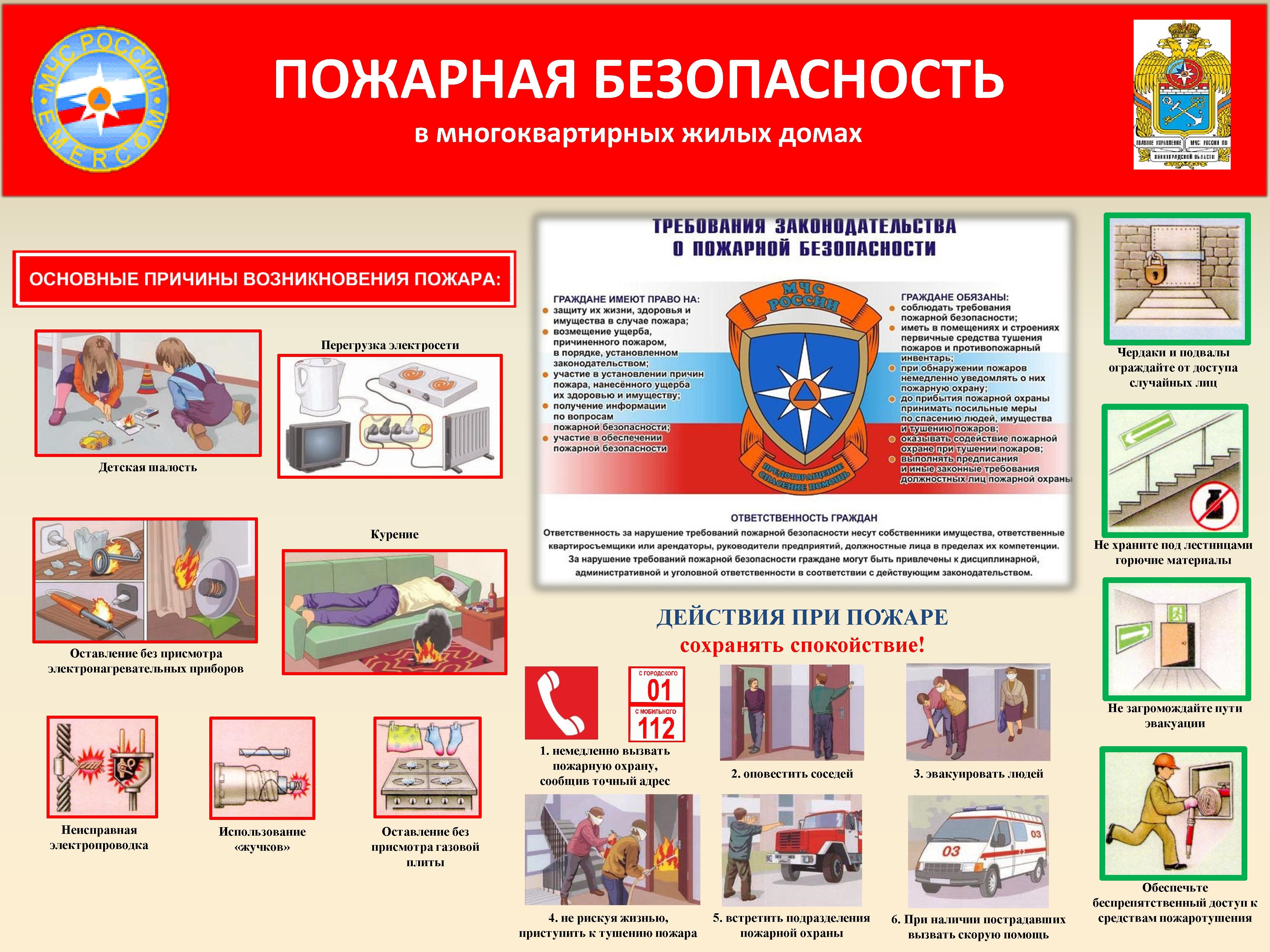 Реферат: Устройства защитного отключения как одно из наиболее эффективных средств предотвращения пожаров